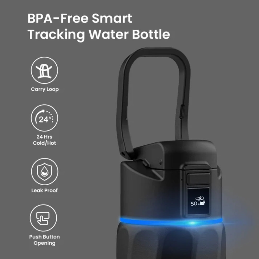 WaterH Boost Smart Water Bottle : 32oz Hydration Tracker with APP & Insulation