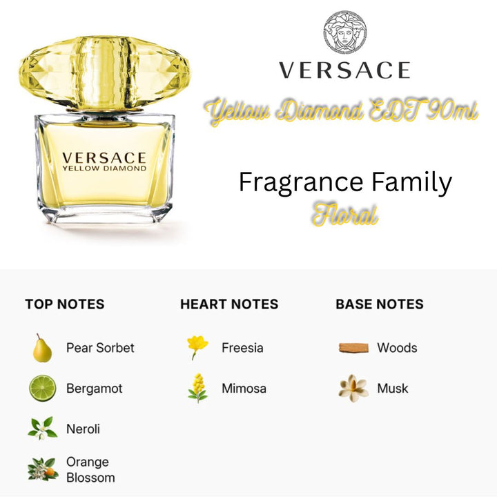 Gift Set :Versace Yellow Diamond EDT 90ml-LIMITED EDITION