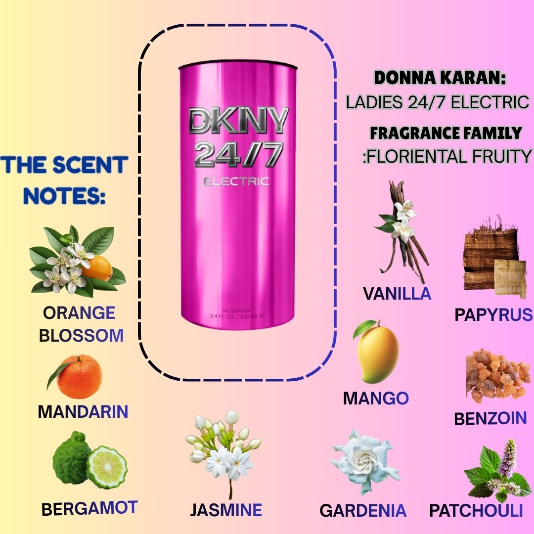 [Special Price] DKNY 24/7 Electric EDP 100ML