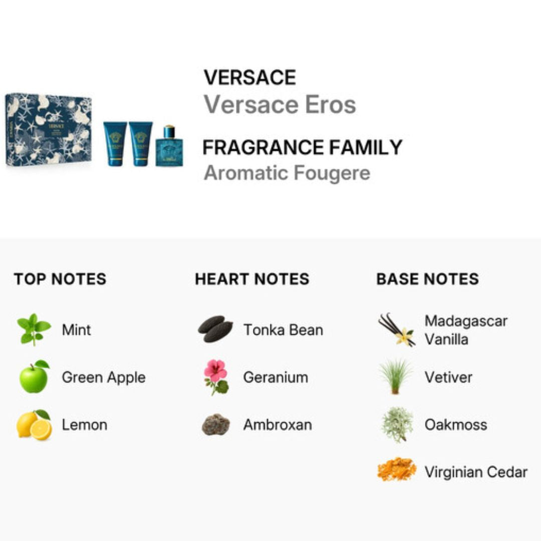 Gift Set :Versace Eros EDT 50ml Gift Set-LIMITED EDITION