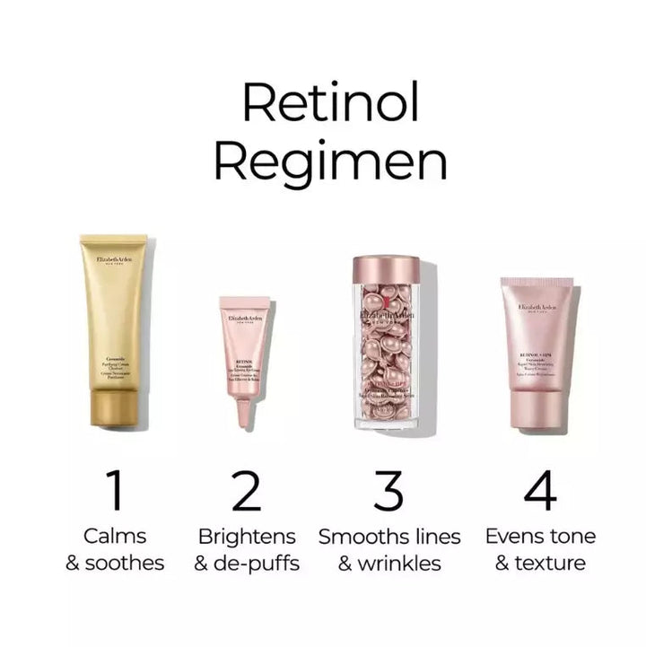 Smooth, Repair & Firm 4-pieces Retinol Gift Set