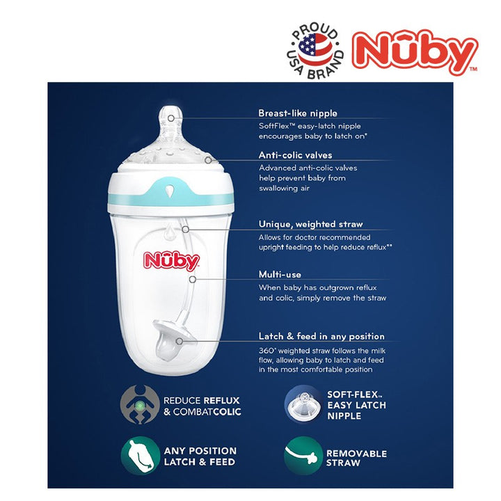 NUBY NB50514 Nuby Comfort Bottles Replacement Kit-1 Weighted Straw 1 Plastic Adapter & 1 Thin Cleansing Brush | Isetan KL Online Store