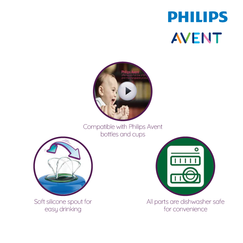PHILIPS AVENT Classic Spout Cup 9OZ/260ML | Isetan KL Online Store