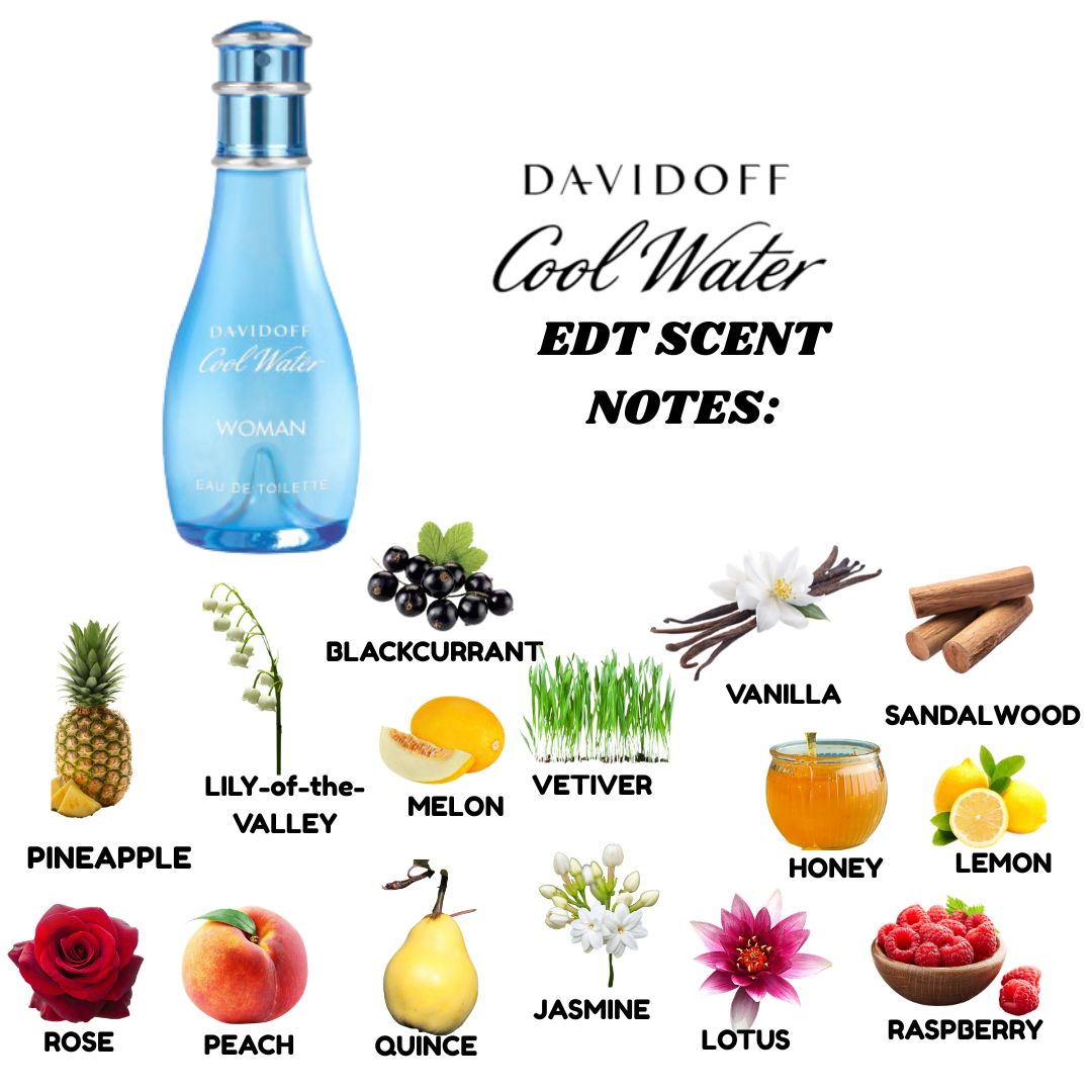 [Special Price] Cool Water for Woman EDT 50ml