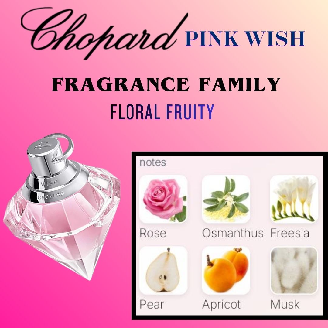(Special Price) Pink Wish EDT 75ml