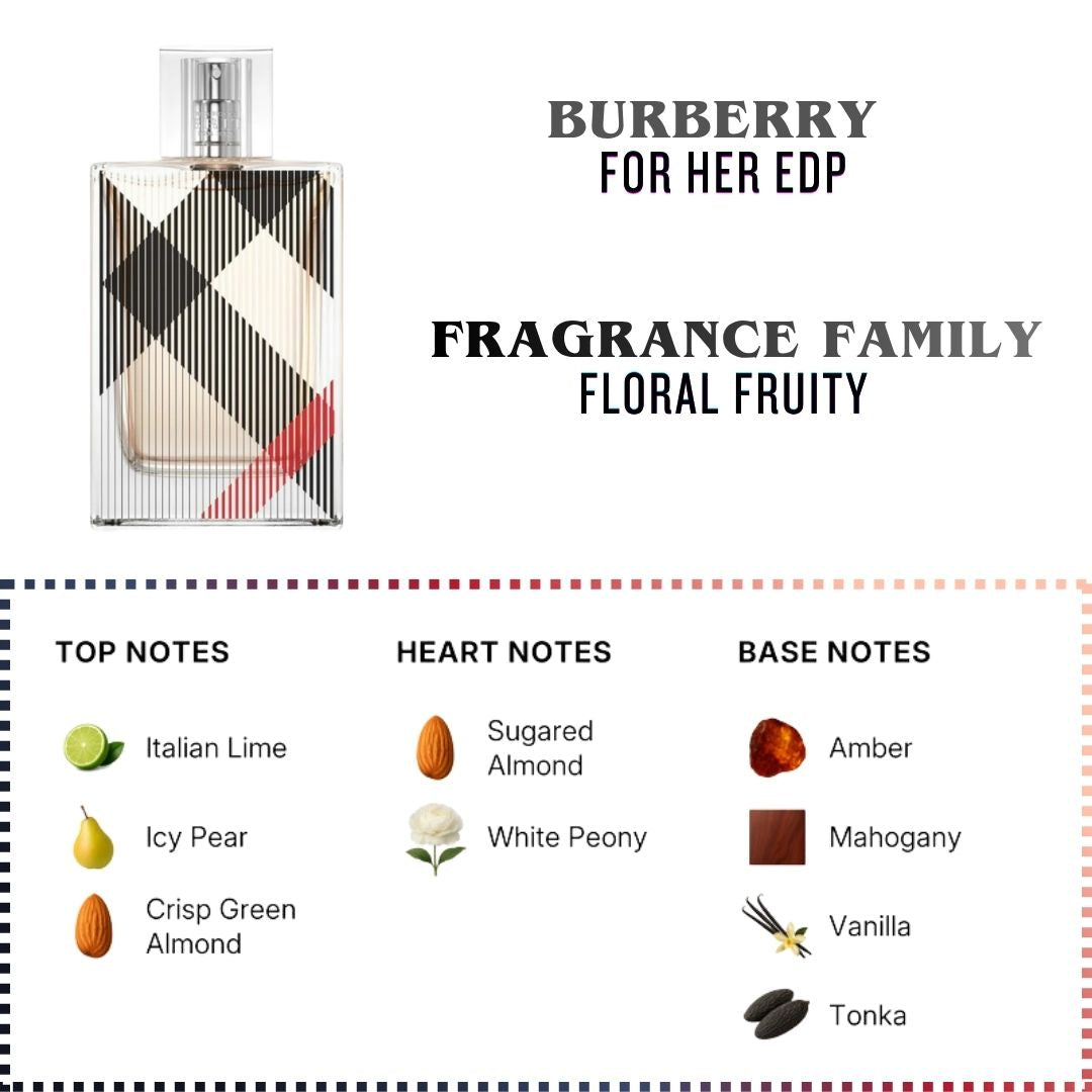 [Special Price] Brit for Her EDP 50ml