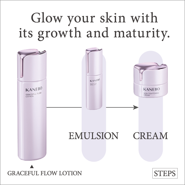 KANEBO Graceful Flow Lotion 180ml | Isetan KL Online Store