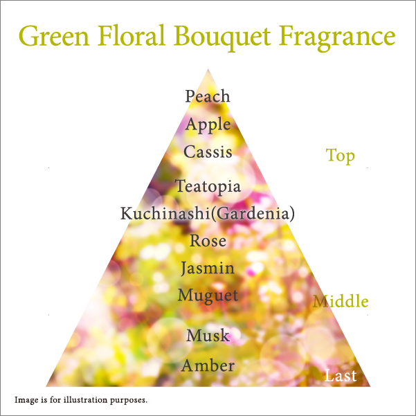 KANEBO Graceful Flow Lotion 180ml | Isetan KL Online Store