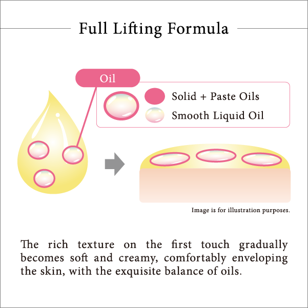 KANEBO Skin-Tightening Cream 40ml | Isetan KL Online Store